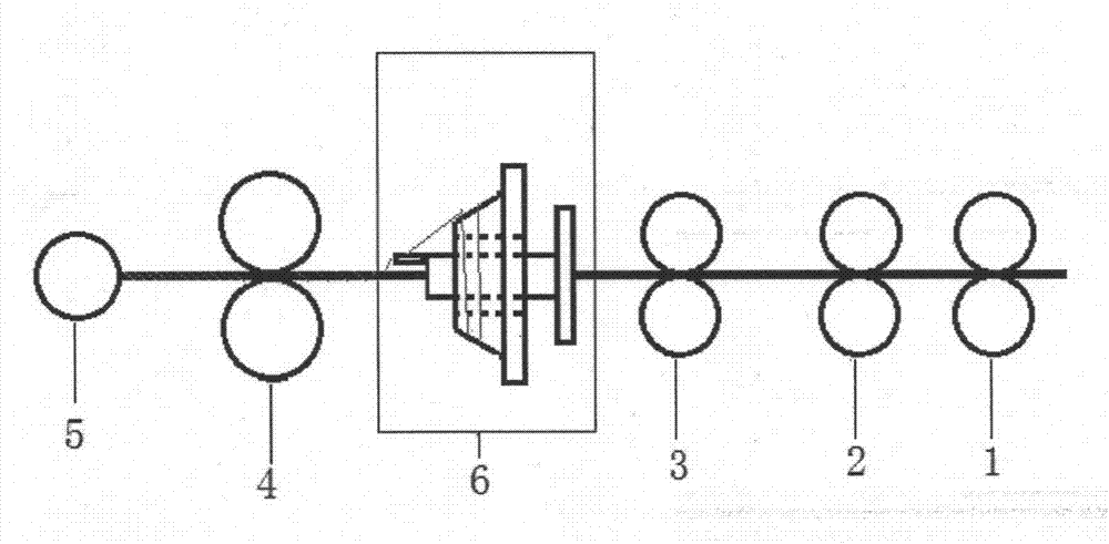 Ultra-short fiber spinning method and device