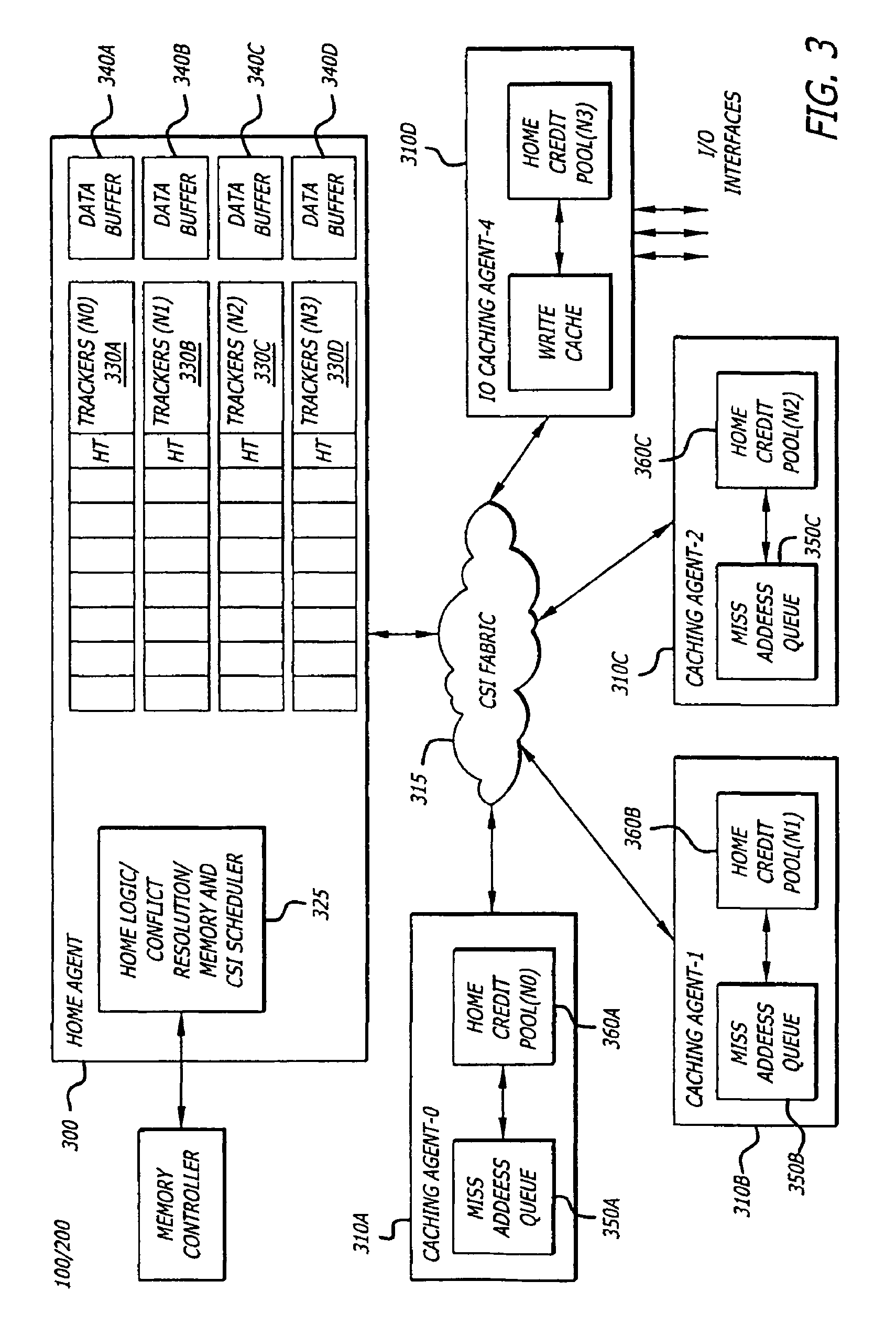 Power state transition initiation control of memory interconnect based on early warning signal, memory response time, and wakeup delay