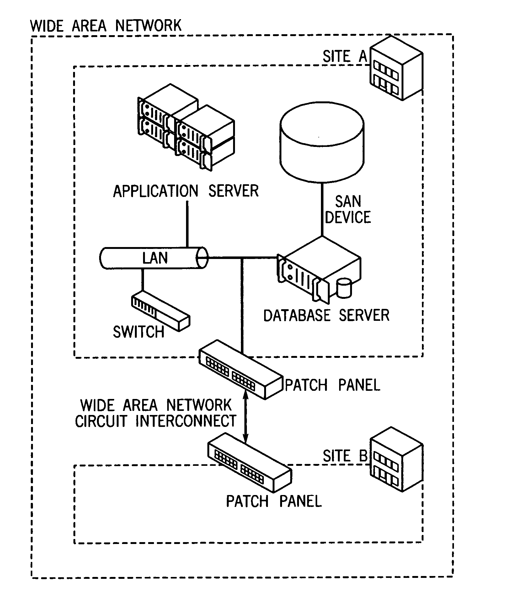 Electronic medical records interoperability