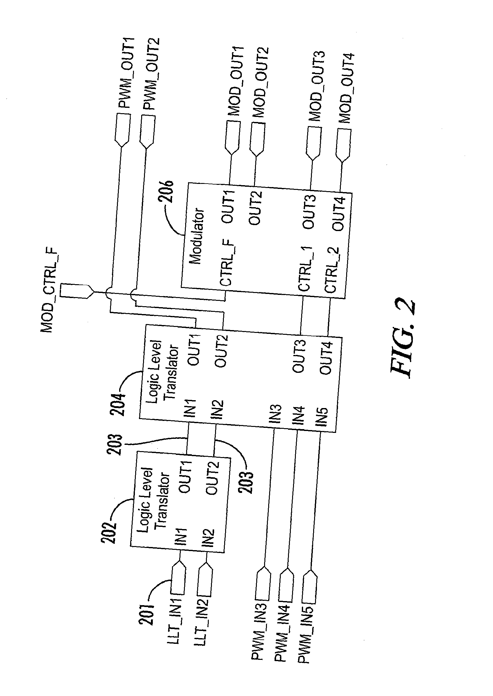 High temperature half bridge gate driver