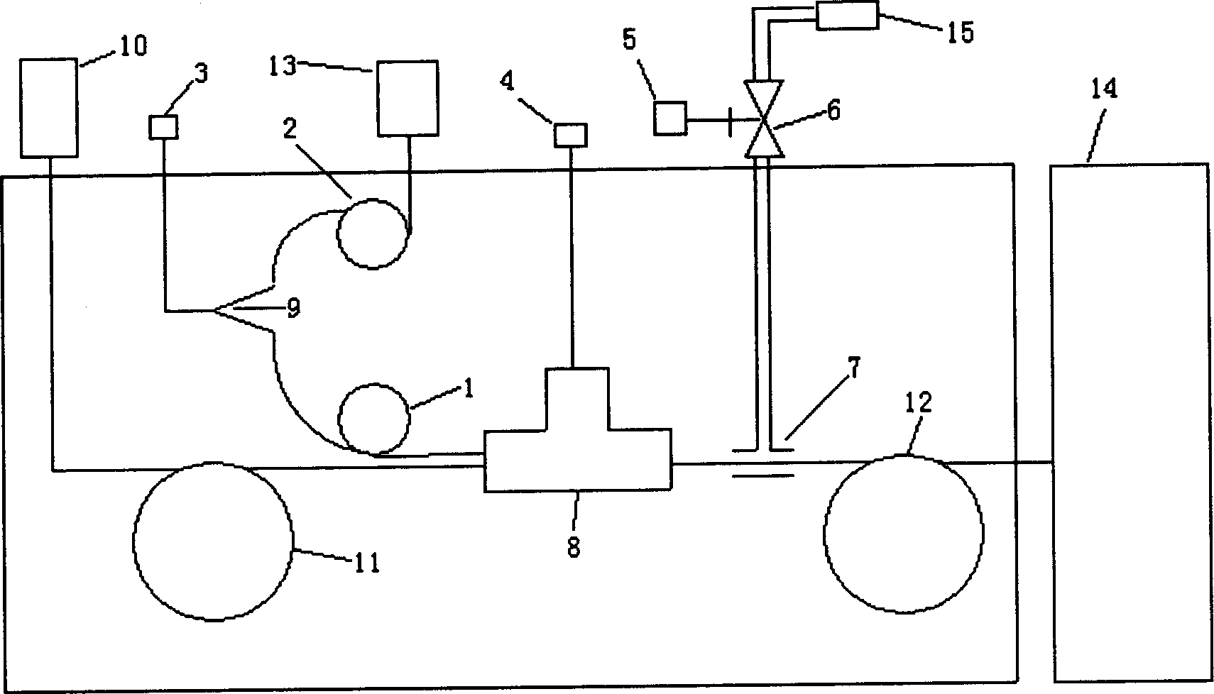 Automatic multi-dimensional gas-phase chromatographic system and use with non-valve pressure switching