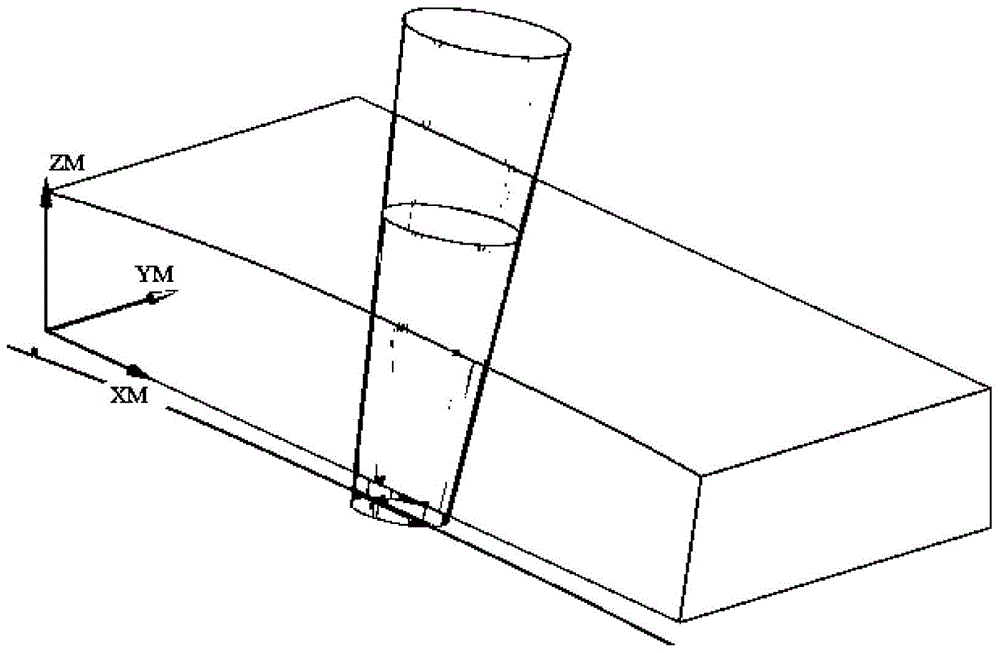 Milling force prediction method for five-axis CNC side milling