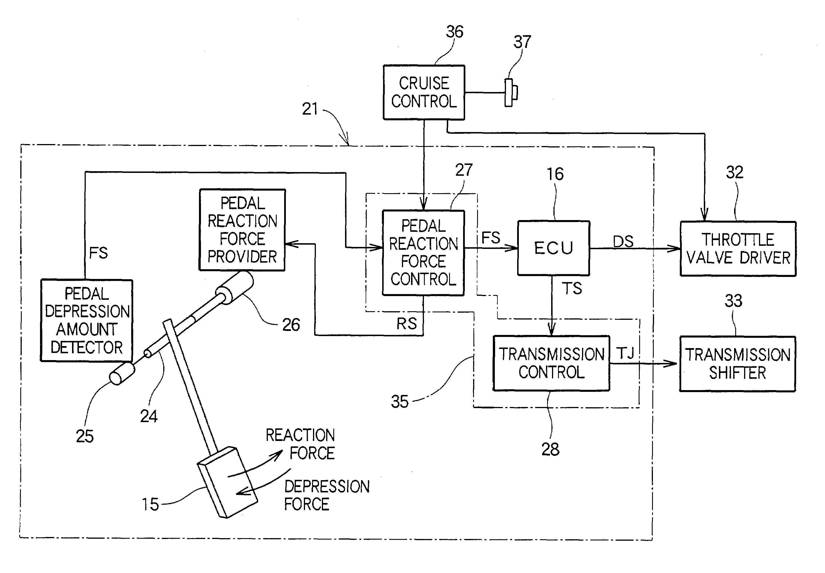 Vehicle accelerator pedal device