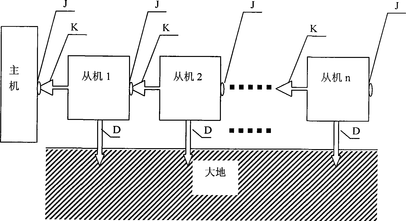 Enhanced electrode conversion device of high-density electric instrument