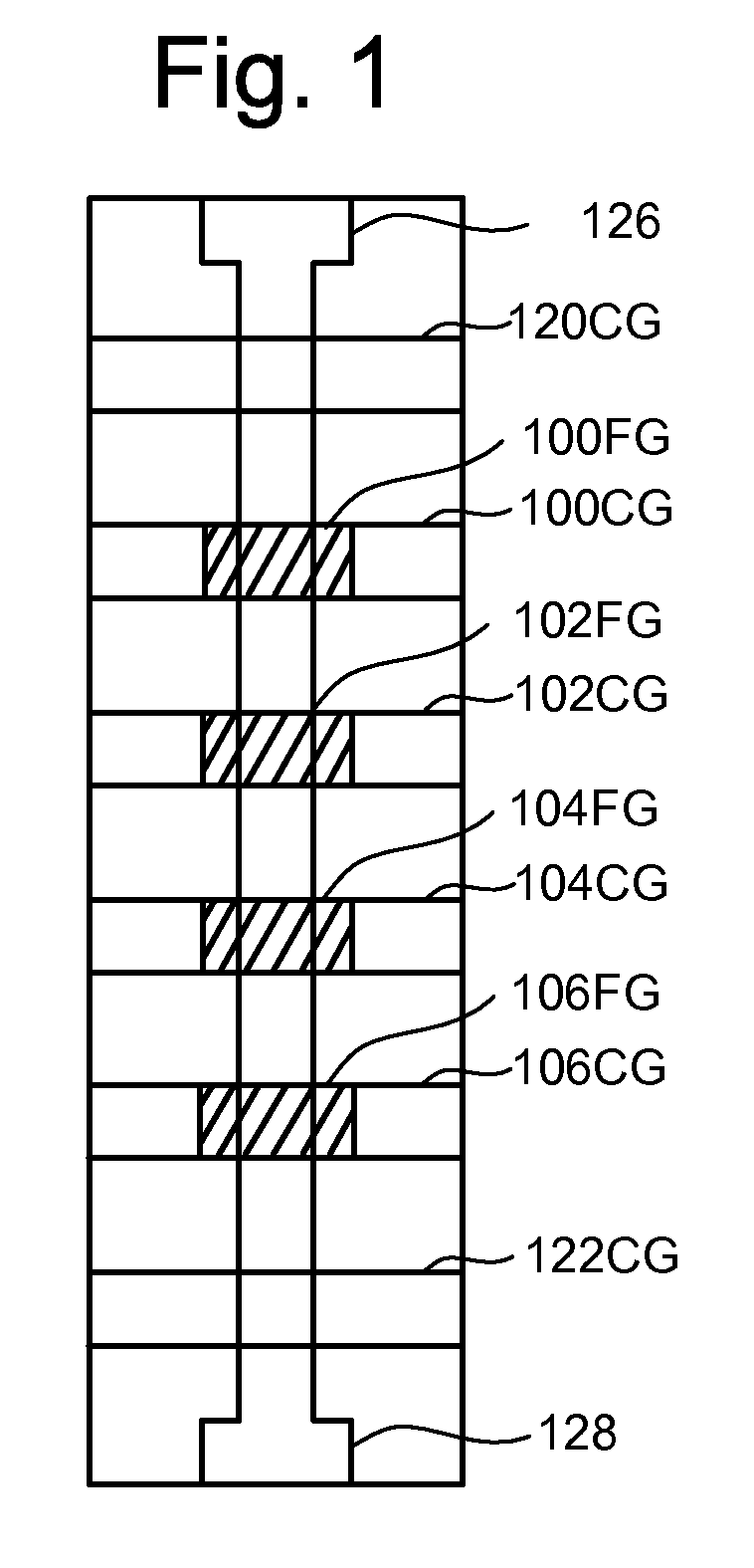 Selective memory cell program and erase