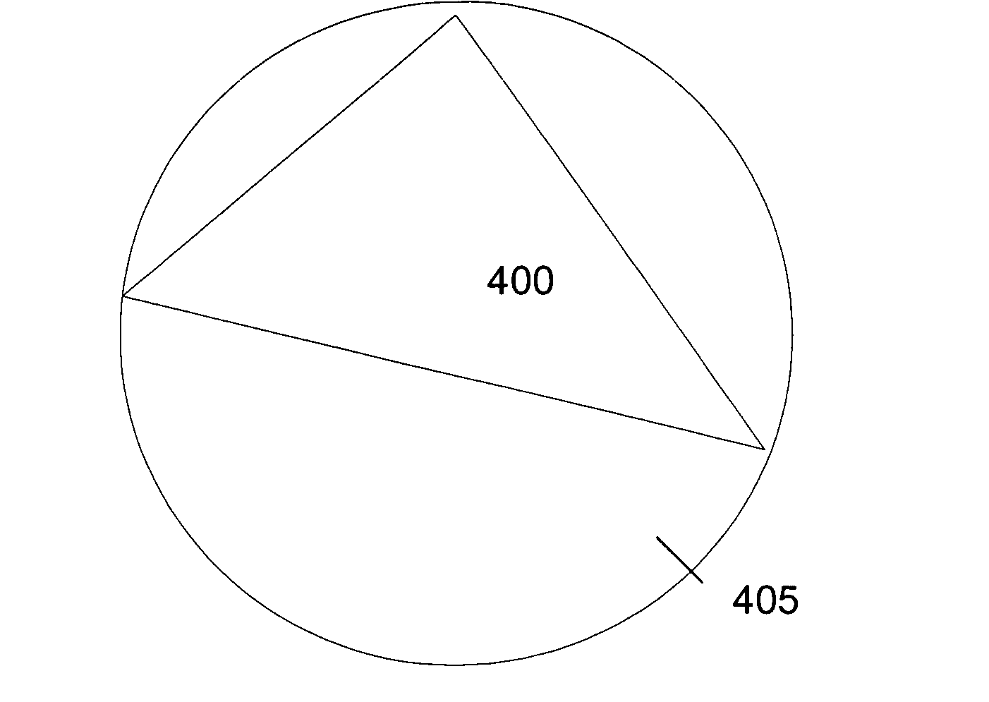 Statistical rendering acceleration