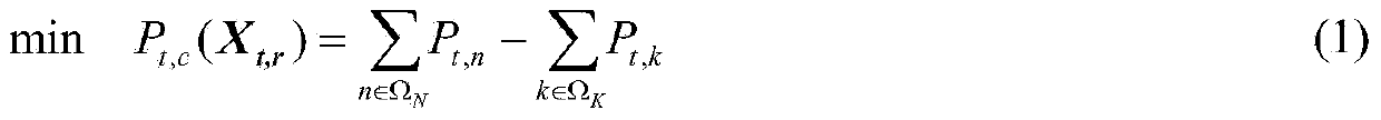 Power distribution network dynamic power restoration method based on load curve