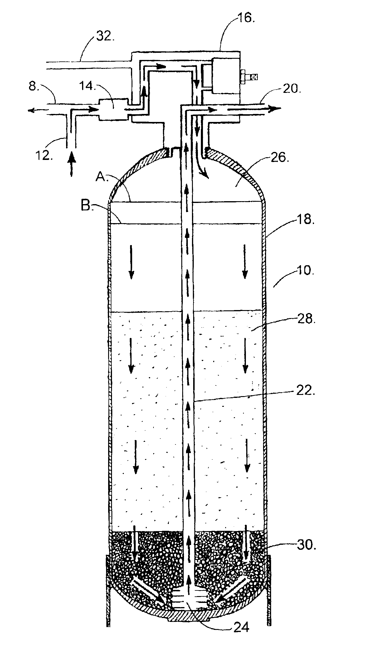 Water treatment system