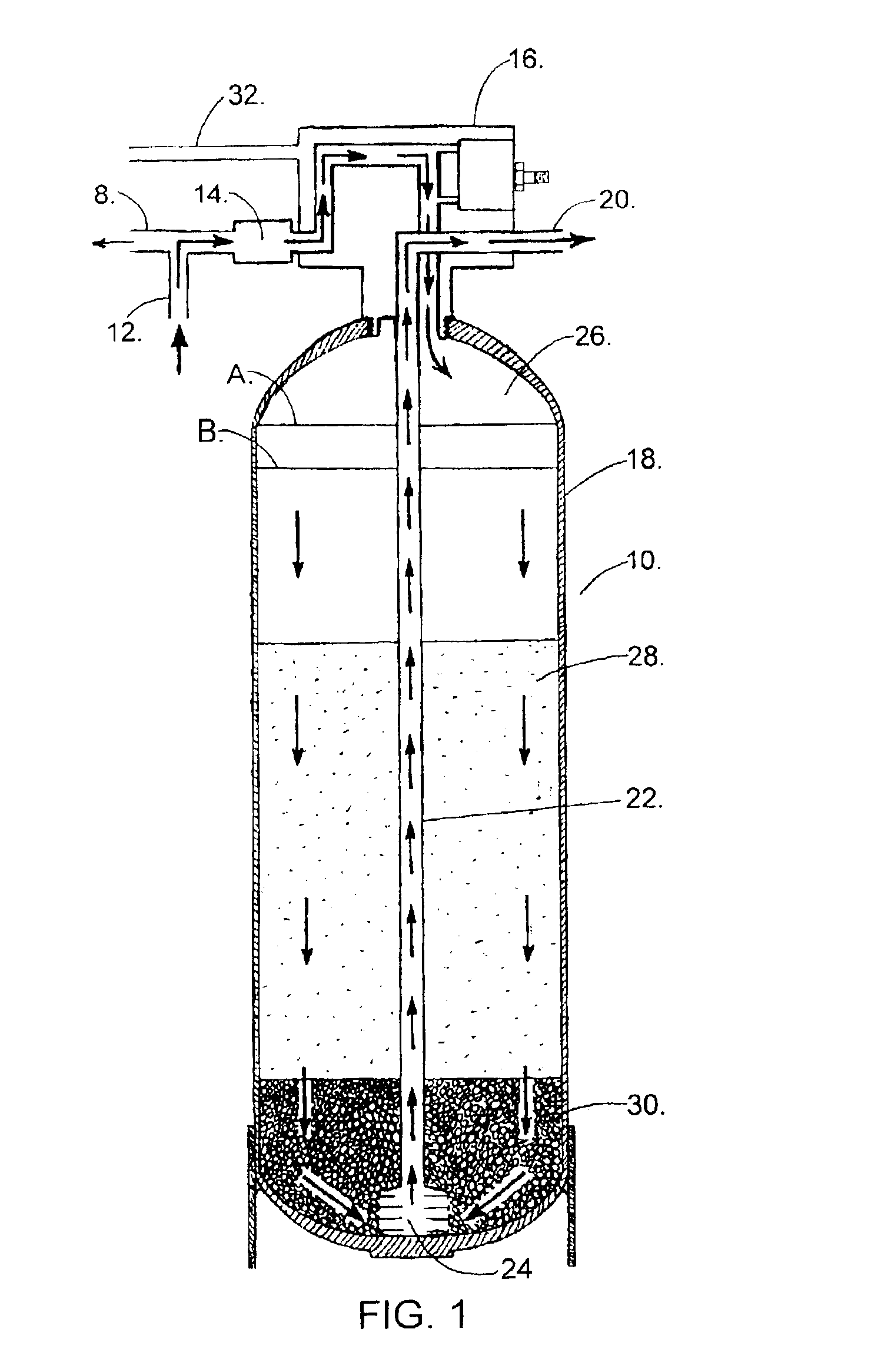 Water treatment system