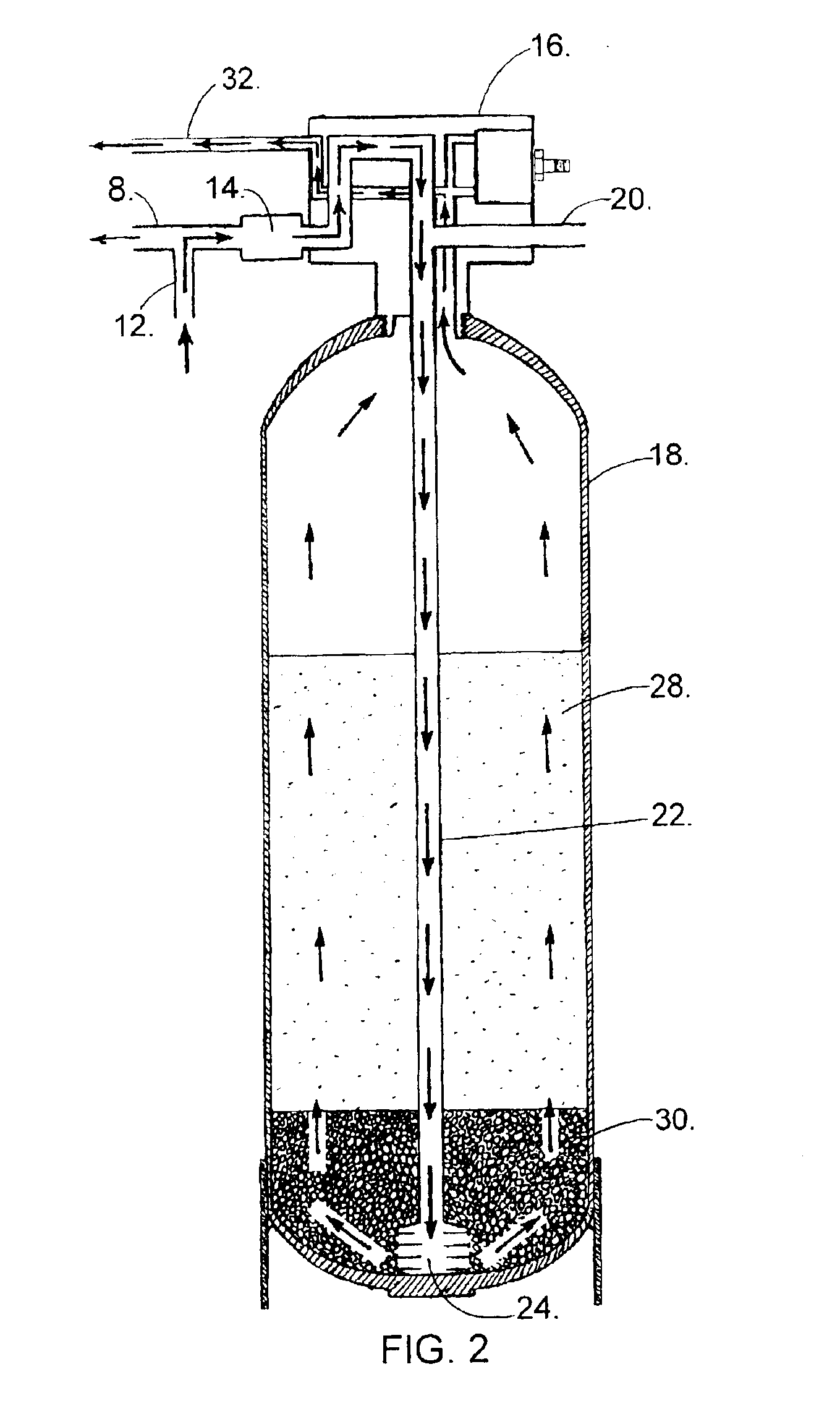 Water treatment system