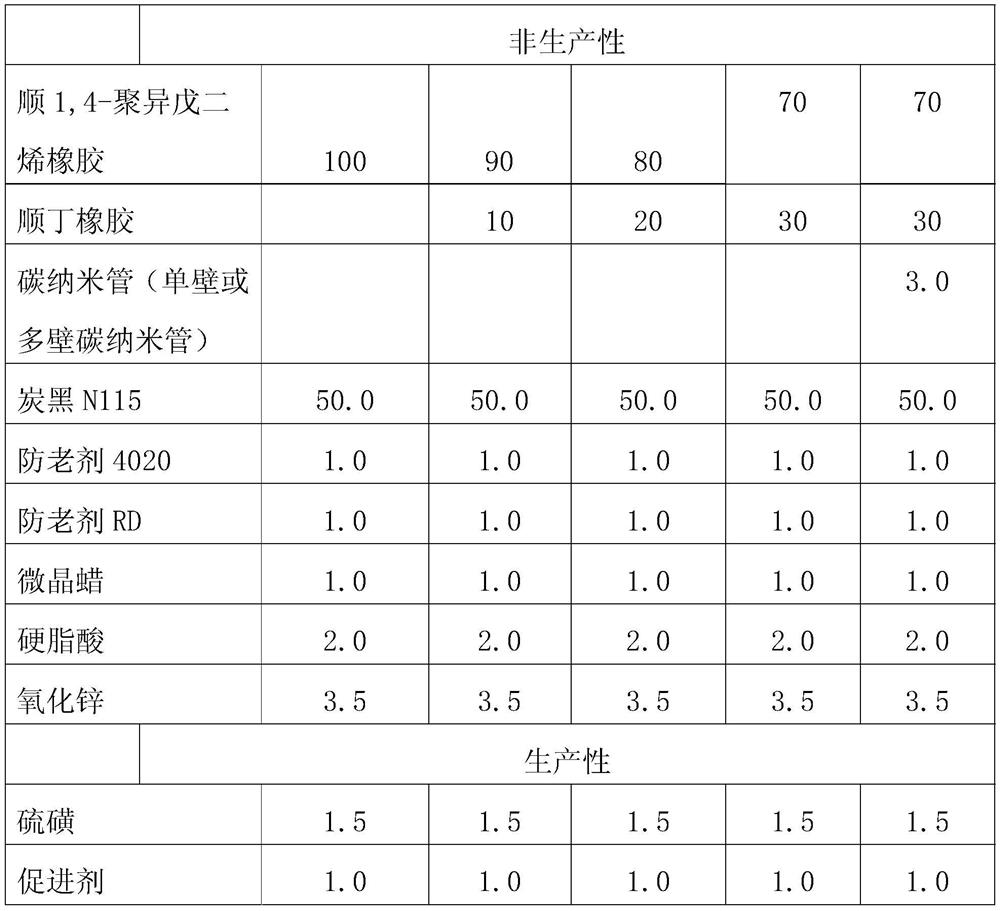 High-wear-resistance all-steel truck radical tire tread rubber