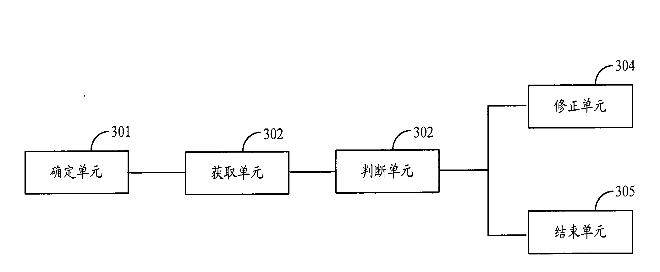 Digital proof color correcting method and digital proof color correcting device