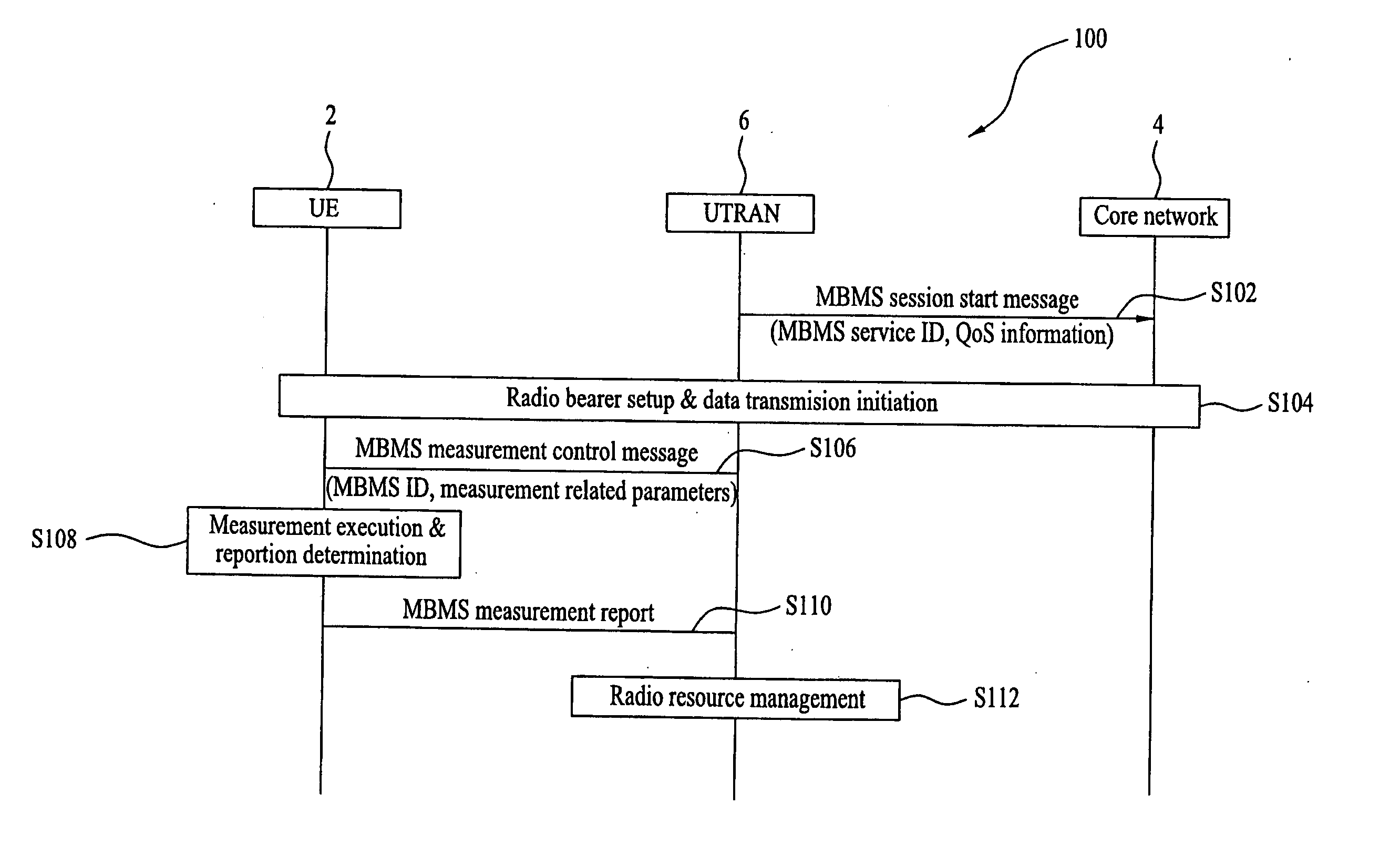 Method and apparatus for securing quality of communication service to mobile terminal