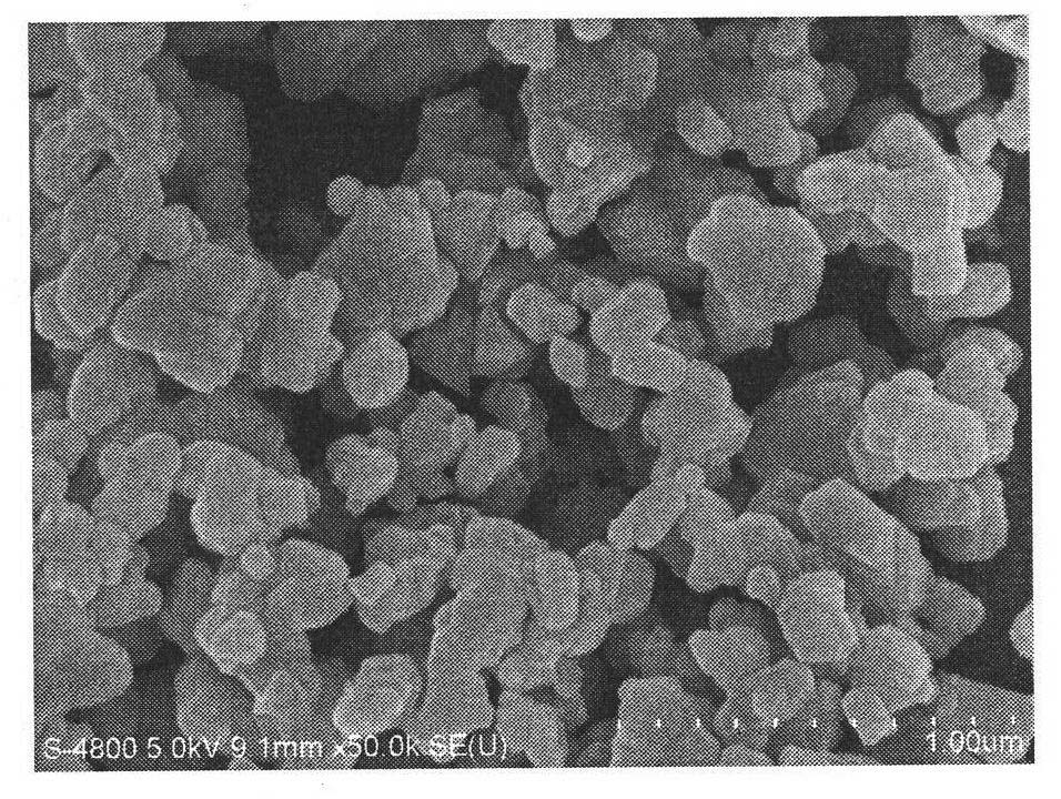 Method for preparing MgAlON transparent ceramic in pressureless sintering way