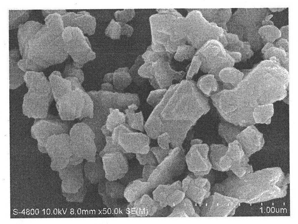 Method for preparing MgAlON transparent ceramic in pressureless sintering way