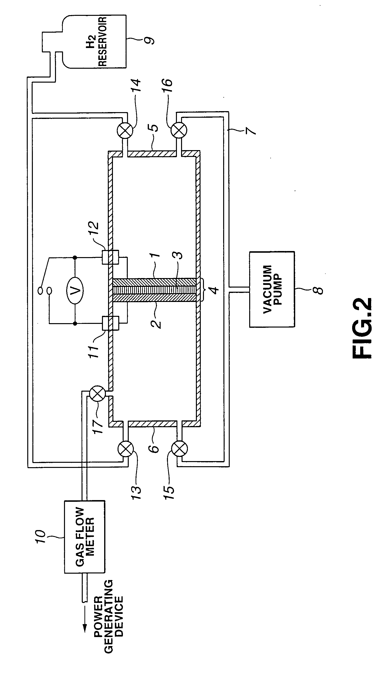 Electrochemical device and gas storage apparatus