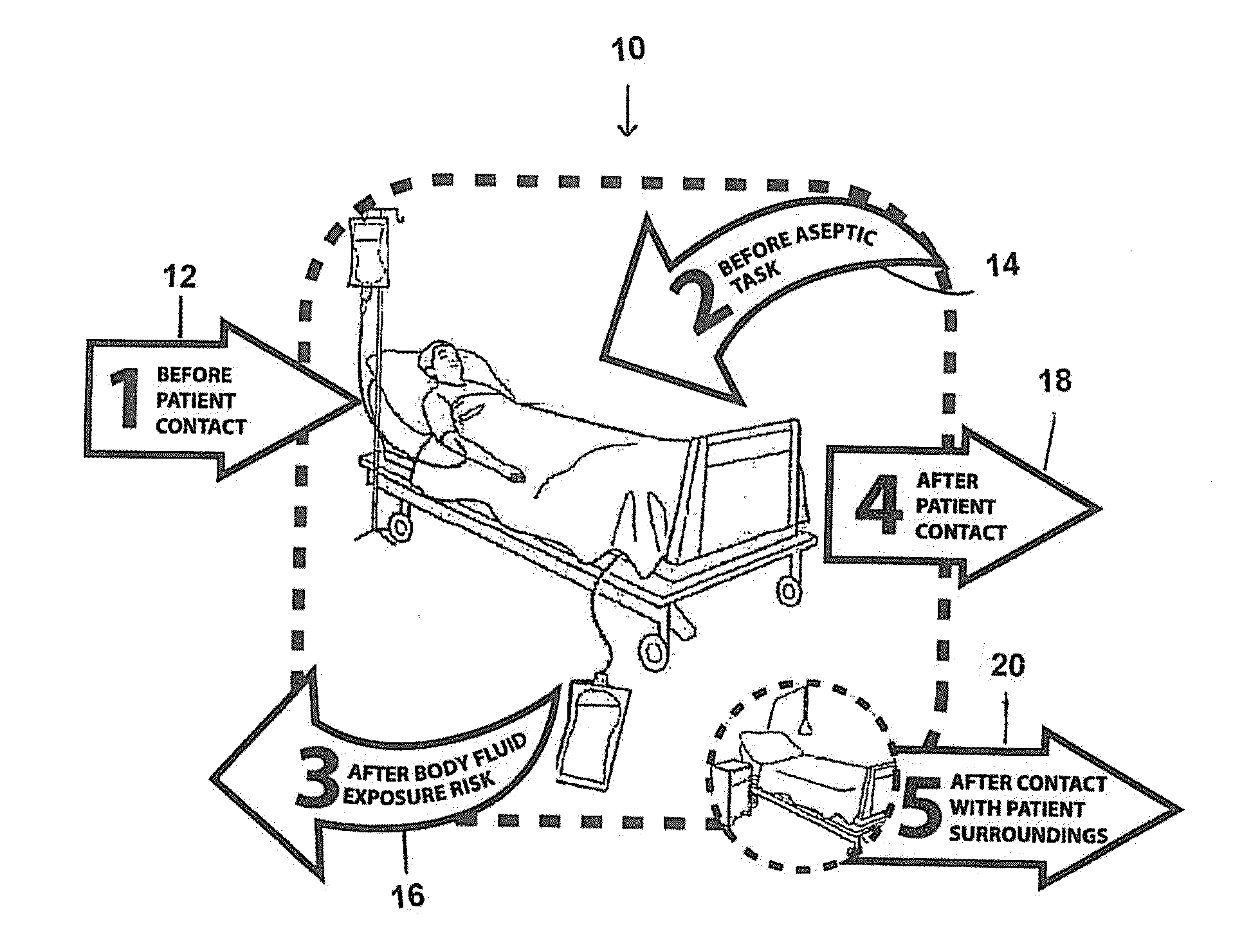 Monitoring system