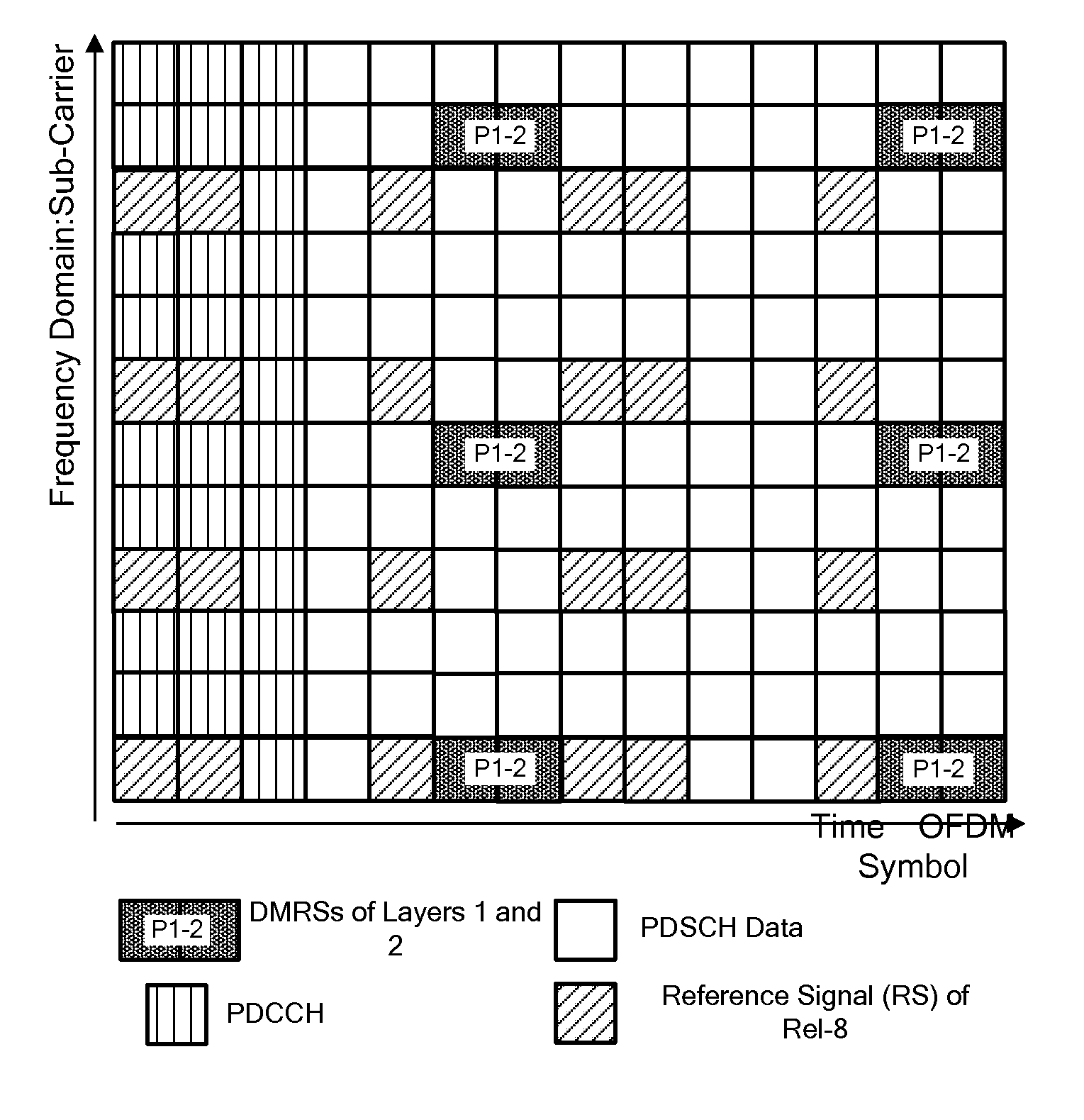 Method and apparatus for conveying downlink scheduling signaling