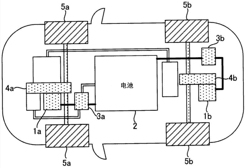 Regenerative brake control device