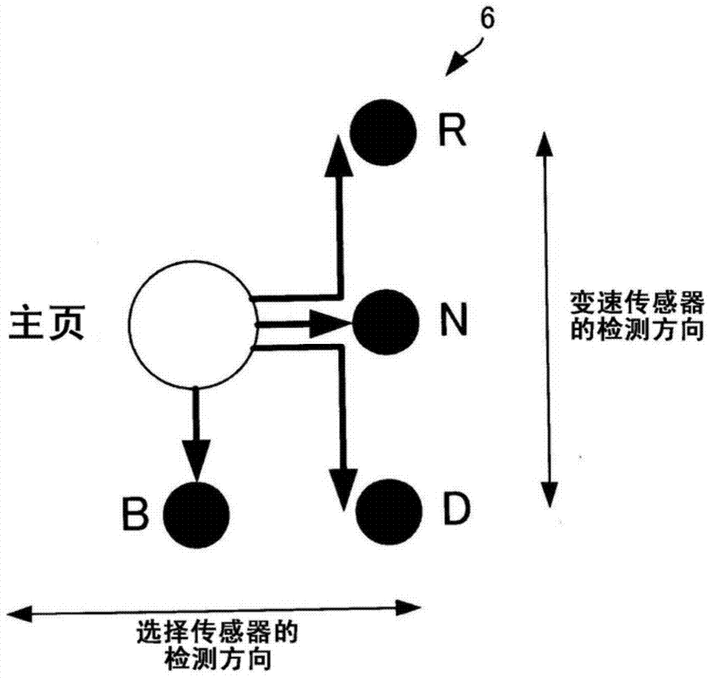 Regenerative brake control device