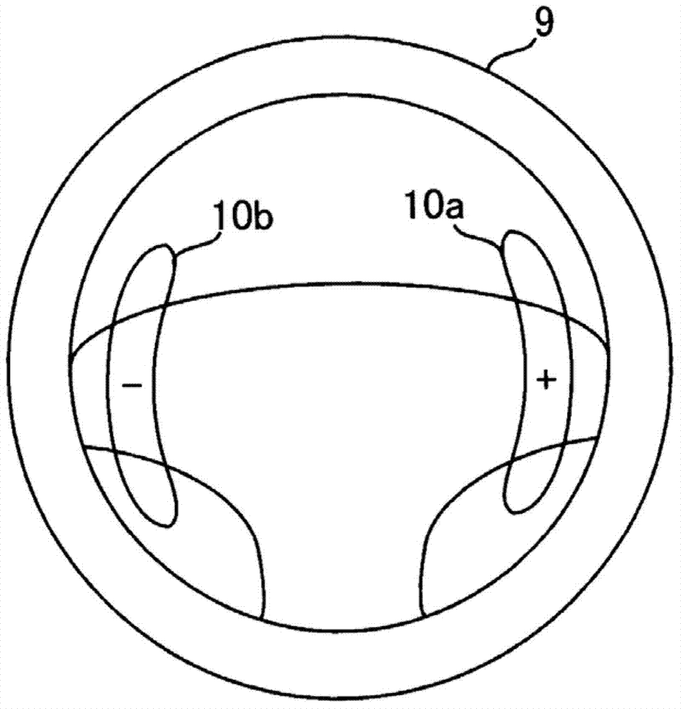 Regenerative brake control device