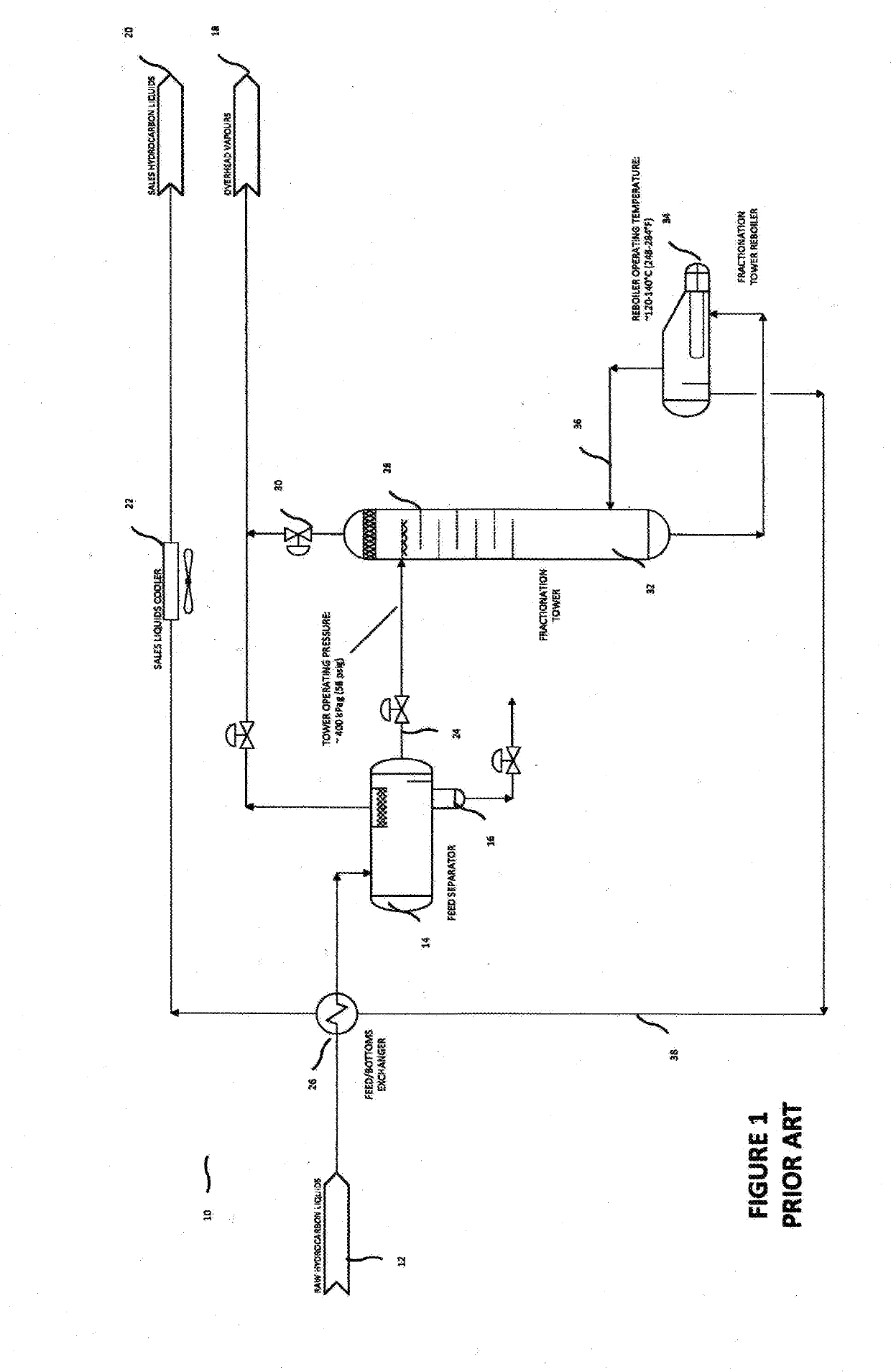 Contaminant removal method for fractionating  columns