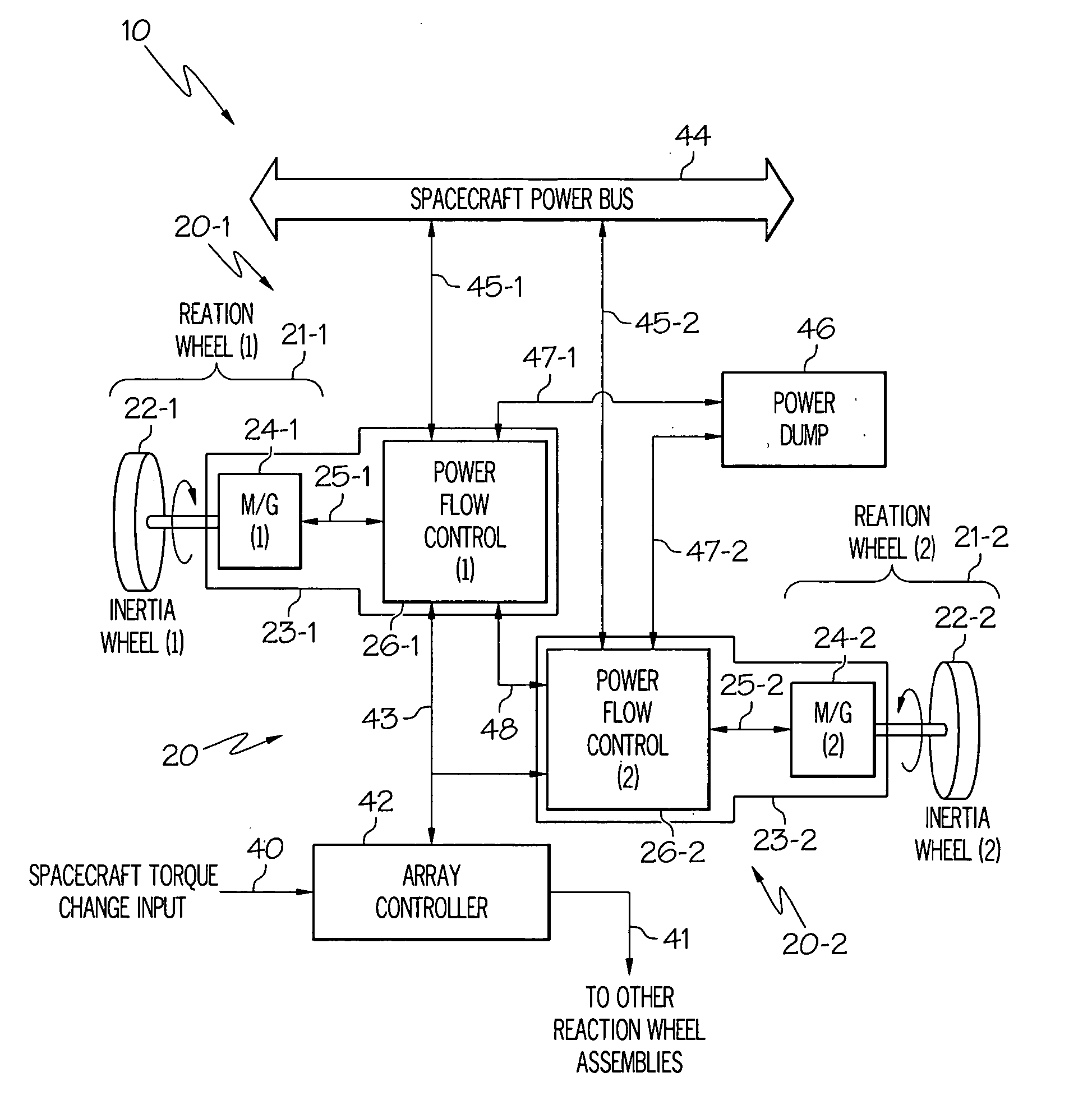 High-torque, low power reaction wheel array and method