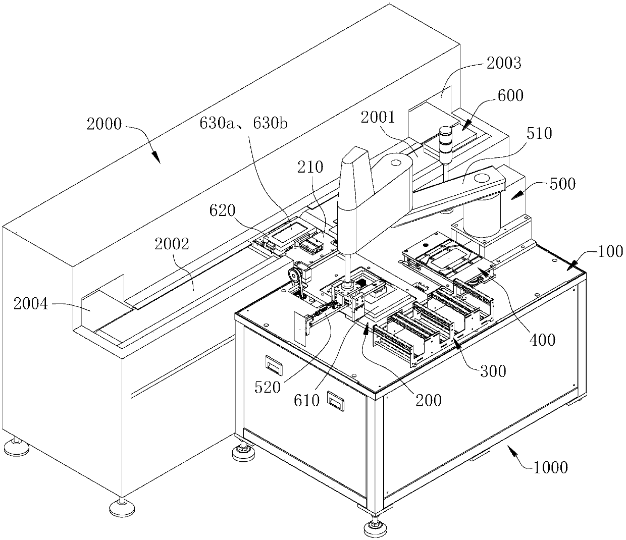 Automatic loading and unloading equipment of thermal bending machine