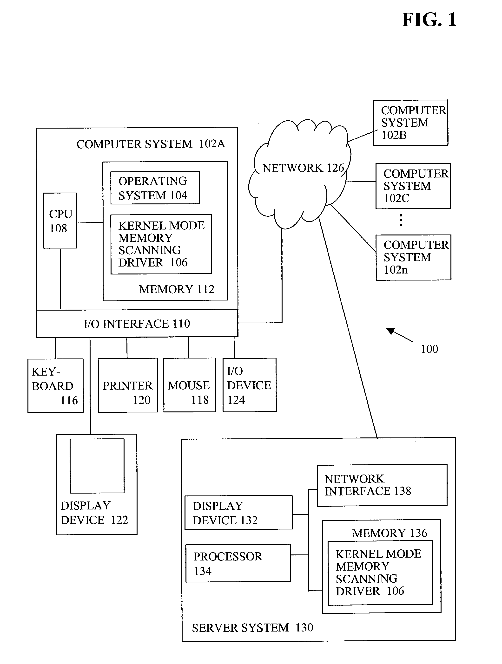 Safe memory scanning