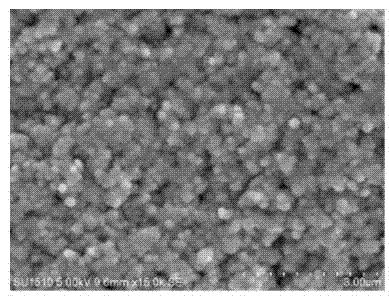 Preparation method of branched polystyrene-maleic anhydride and application thereof