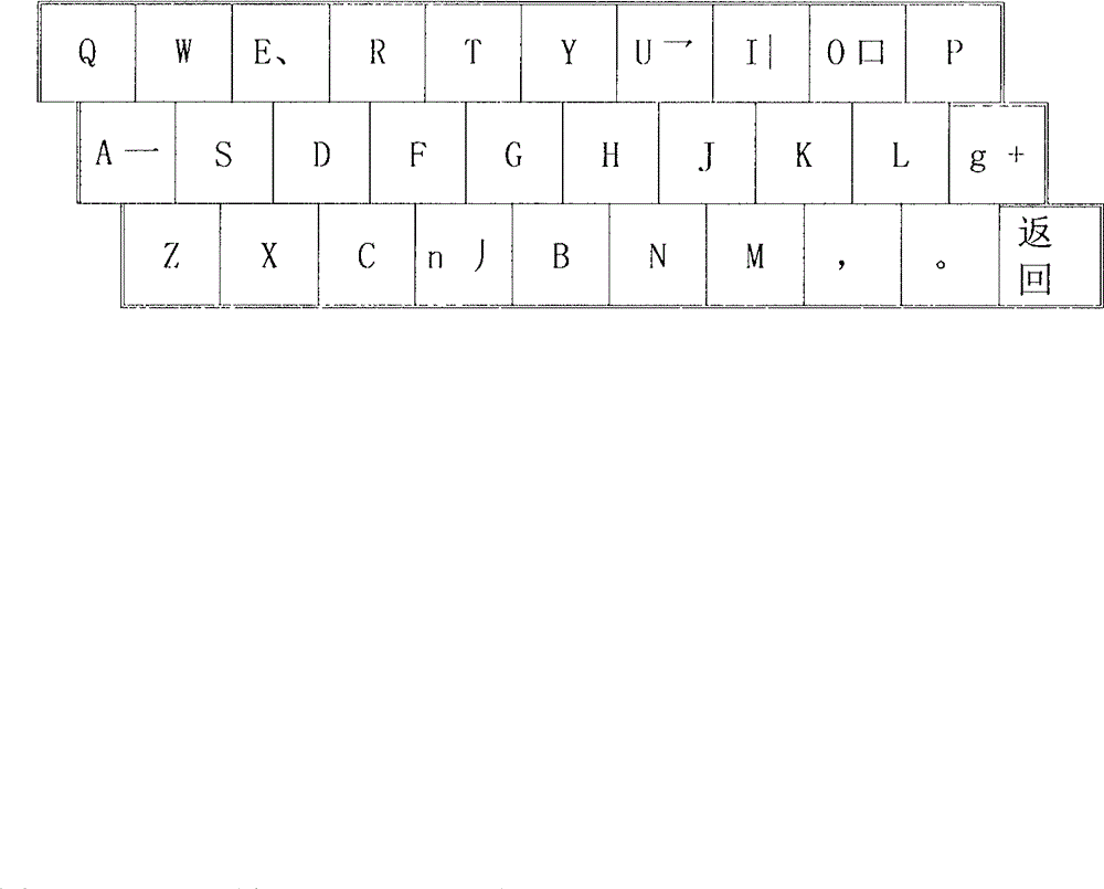 Initial-final-stroke Chinese character input method