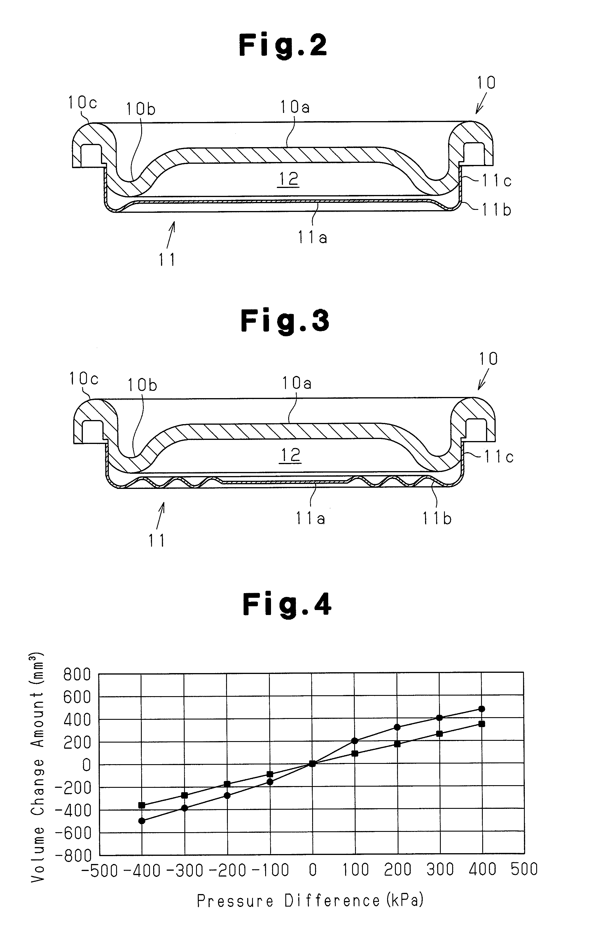 Pulsation damper