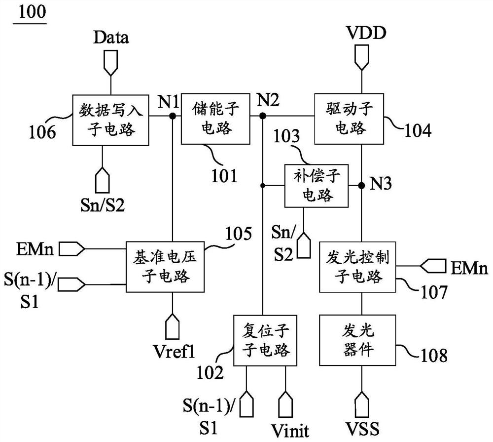 Pixel driving circuit and driving method thereof, display panel and display device