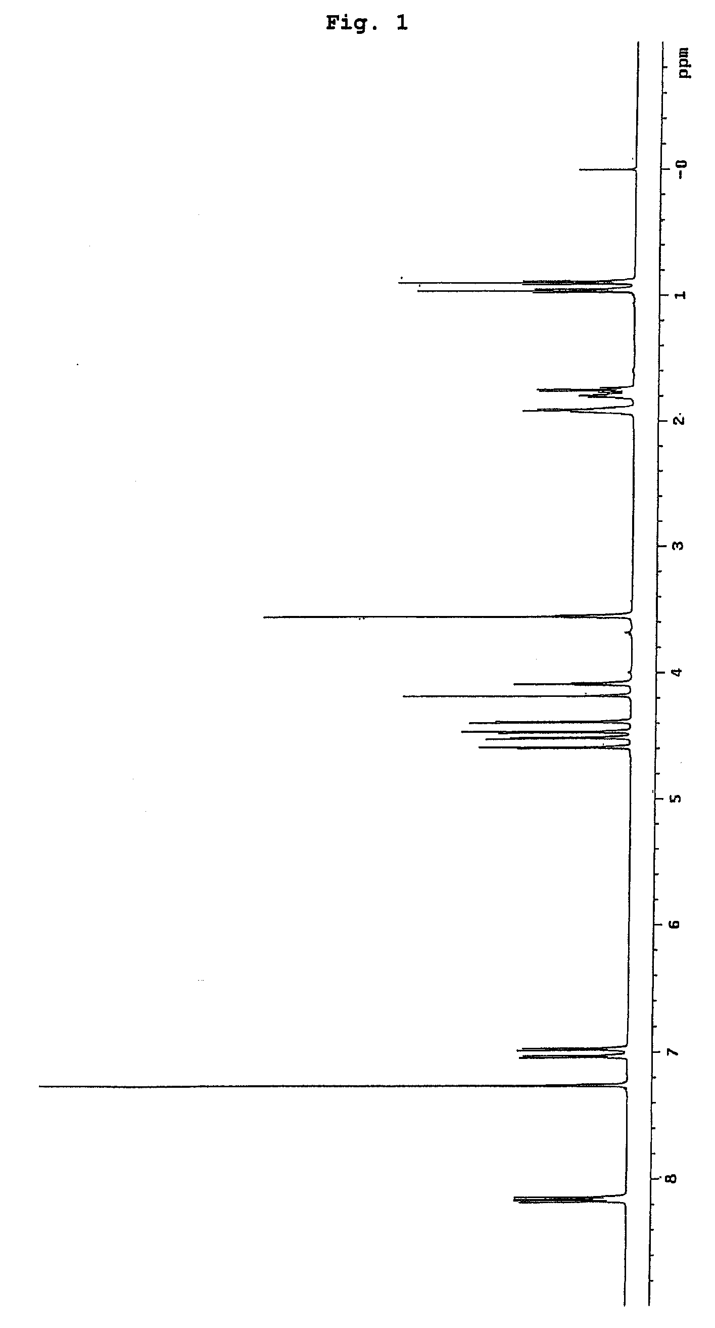 Dioxetane compound, cationically polymerizable composition, optical film, and liquid crystal display device