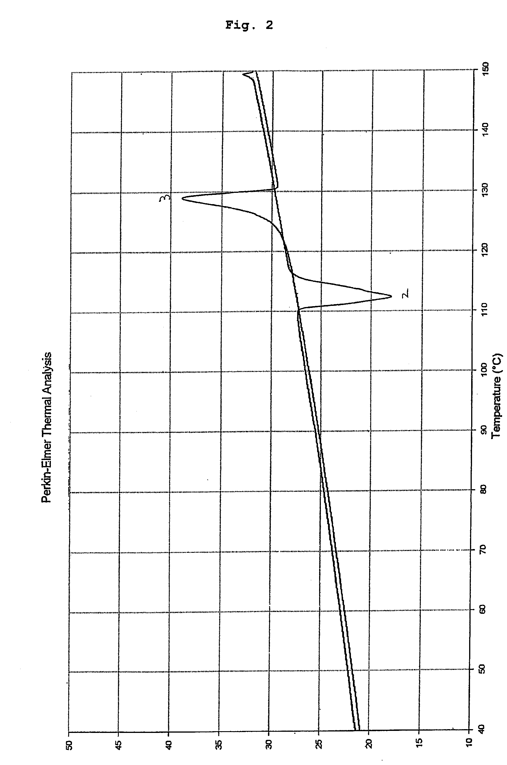 Dioxetane compound, cationically polymerizable composition, optical film, and liquid crystal display device