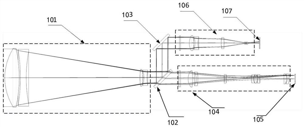 Method for calibrating optical axis and pupil of light beam tracking and pointing equipment