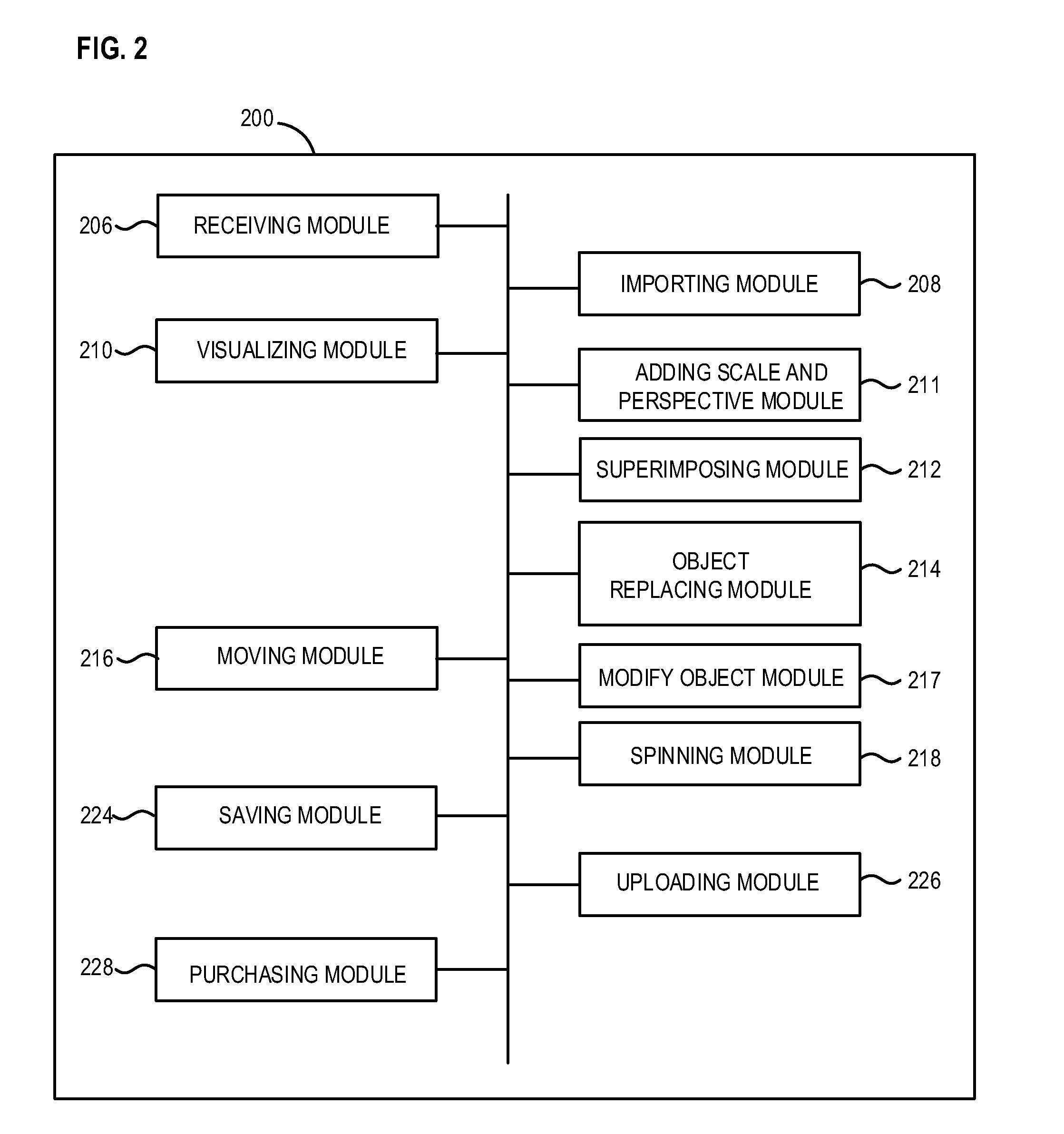 Method for replacing 3D objects in 2d environment