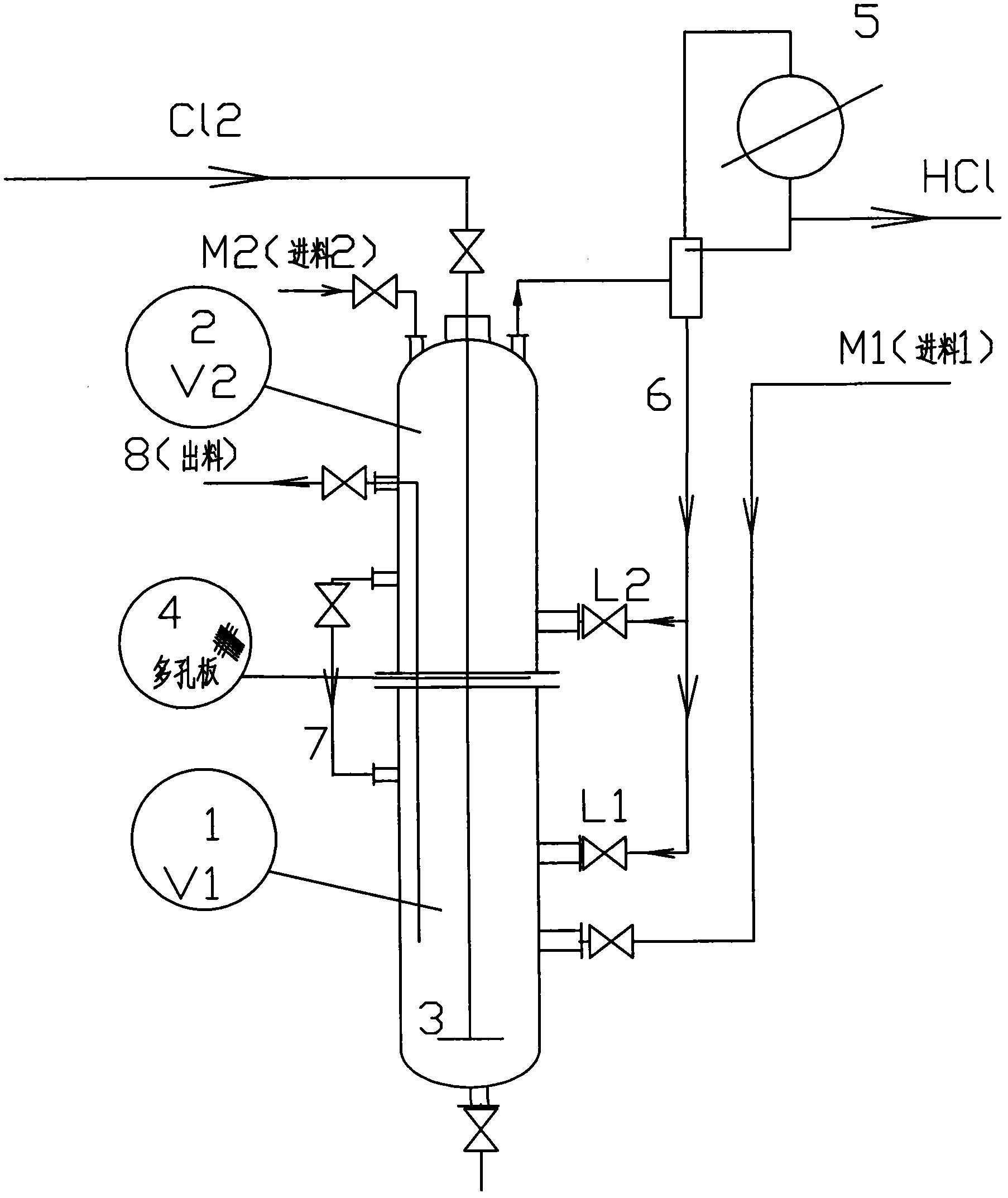 A kind of acetic acid chlorination reactor and reaction process method