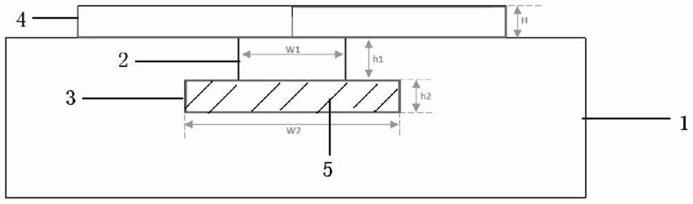 Back protection device for alloy laser forming connection and manufacturing process method thereof