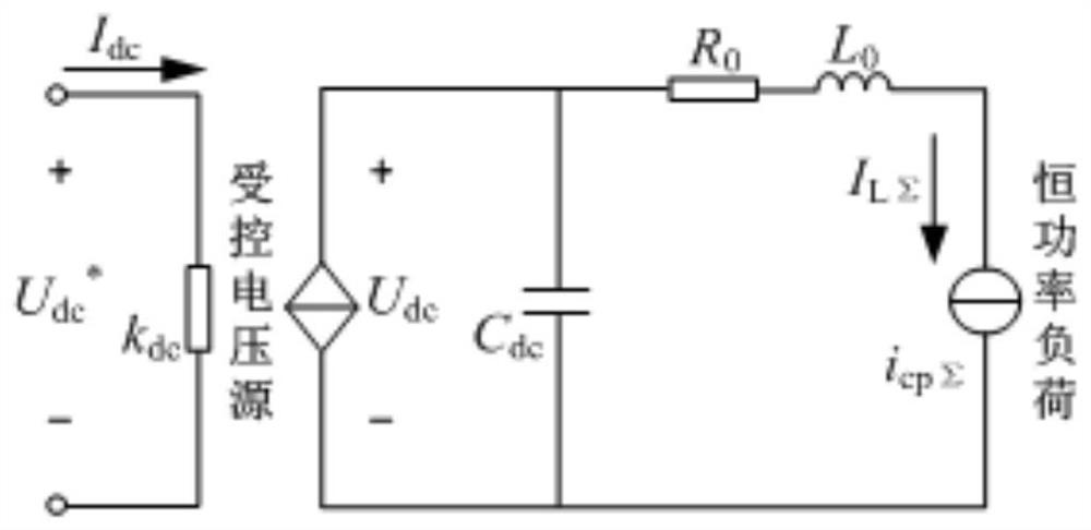 Method of DC Grid Voltage Transient Stability Restoration Control Based on Additional Power