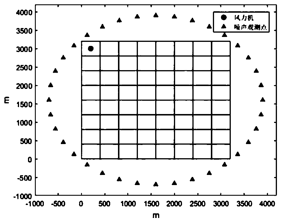 A noise prediction and layout optimization method for a flat terrain wind power plant