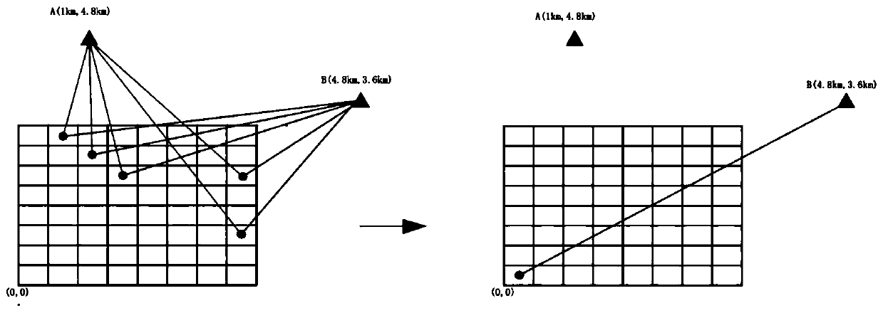 A noise prediction and layout optimization method for a flat terrain wind power plant