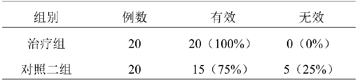 Traditional Chinese medicinal soaking lotion for removing dampness toxin in newborn and preparation method and application method thereof