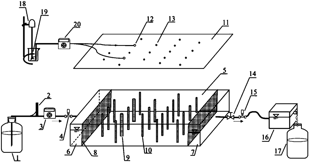 Device and method for simulation experiment for assessment of migration and fate of nano particles in underground environment