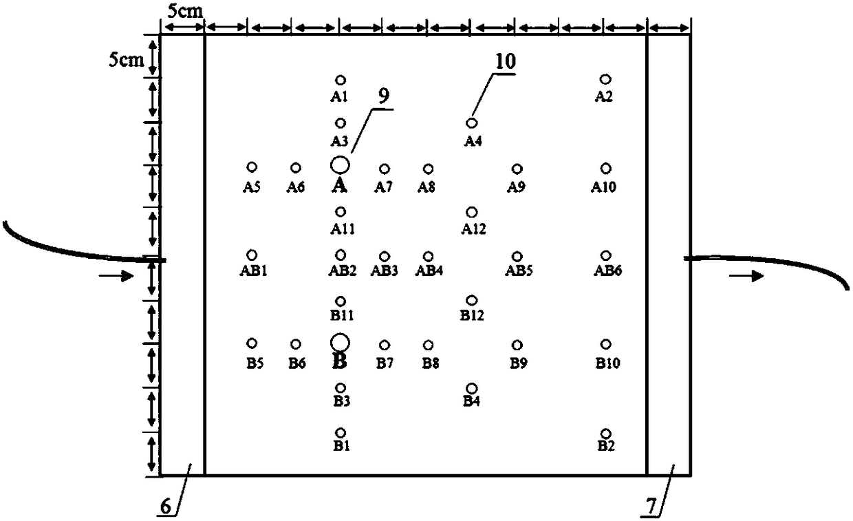 Device and method for simulation experiment for assessment of migration and fate of nano particles in underground environment