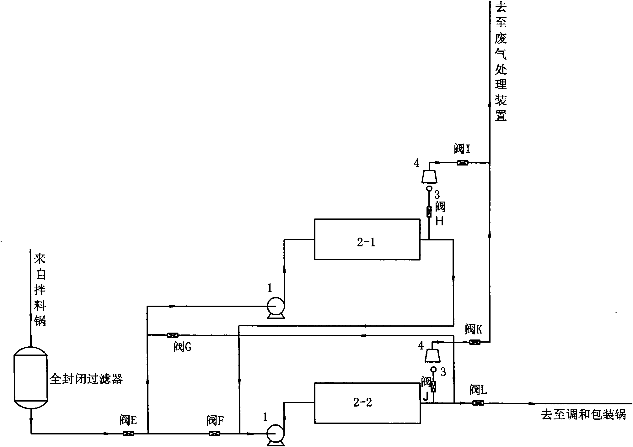 Totally-closed sand grinding technology for coating production