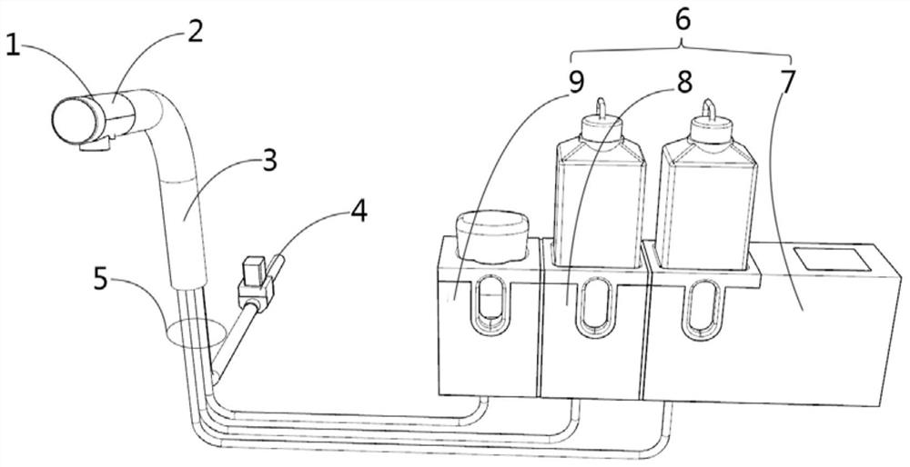 Multi-fluid automatic distribution device