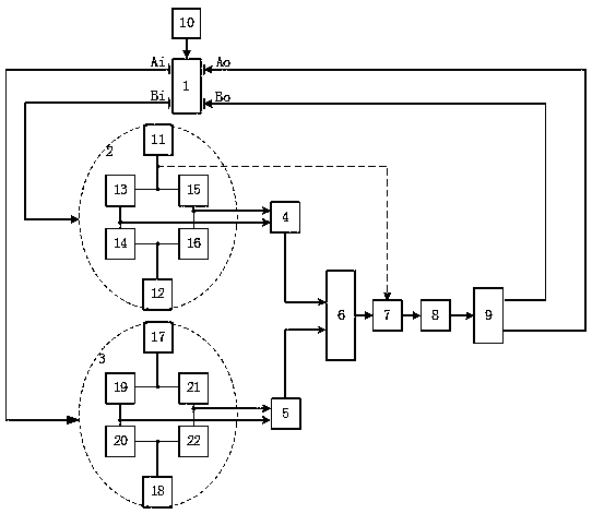 Tunnel magnetoresistive accelerometer closed-loop control circuit based on feedback capacitance torquer