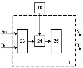 Tunnel magnetoresistive accelerometer closed-loop control circuit based on feedback capacitance torquer