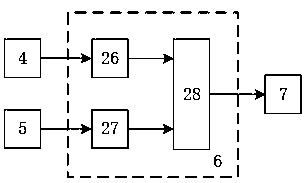 Tunnel magnetoresistive accelerometer closed-loop control circuit based on feedback capacitance torquer